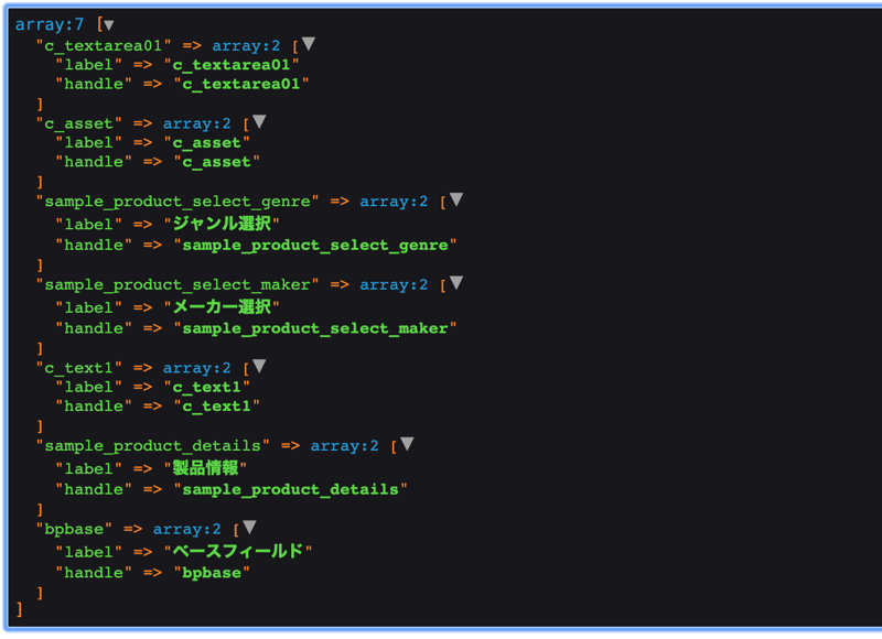 配列にセットされている内容